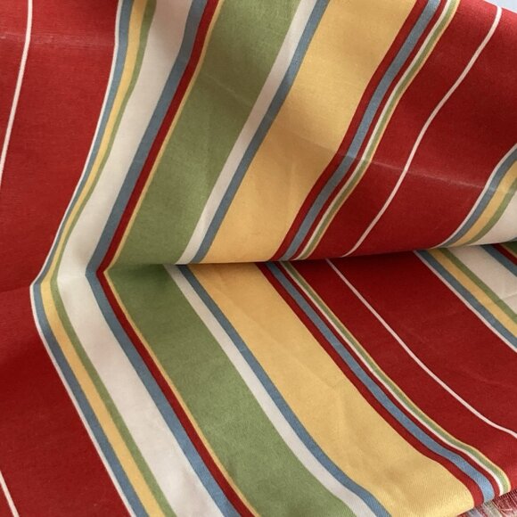 VTG Upholstery Fabric JOHN WOLF Richloom Fabrics Beachy Coastal Stripe BIG REM - Picture 2 of 10